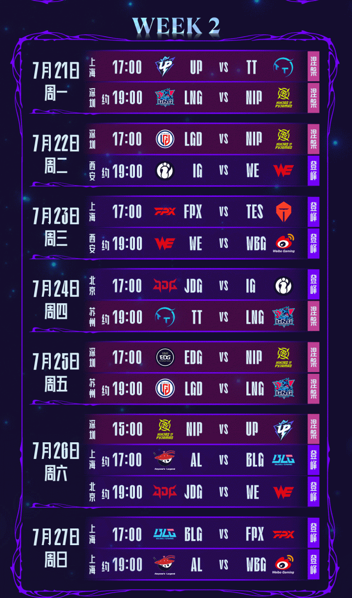 关于Uzi连续二十场比赛得分超过赛事规则更新，C9挑战极限！的信息